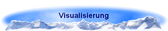 Visualisierung